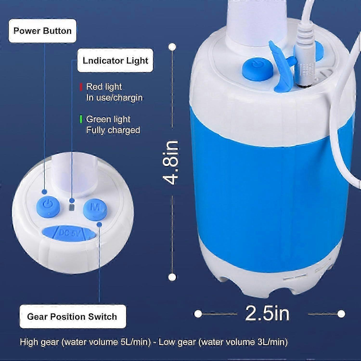 2026 Portable Camping Shower Pump – Upgraded Outdoor Shower System
