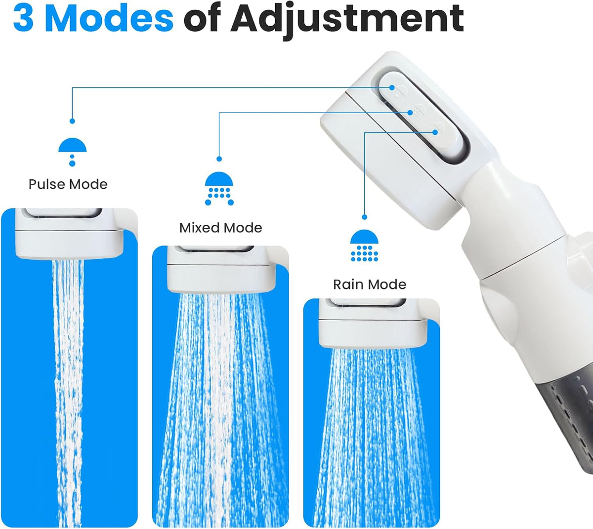 MzansiShowers™  2026 Portable Shower